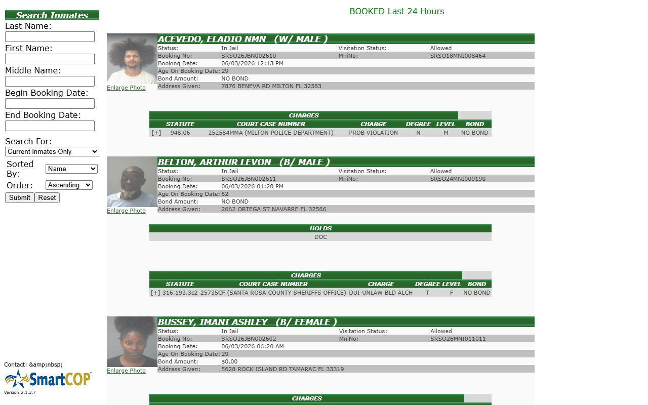 Santa Rosa County jail roster inmate search on Jail View